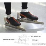 Image Instrumented skate TUDelft