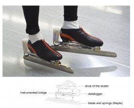 Image Instrumented skate TUDelft
